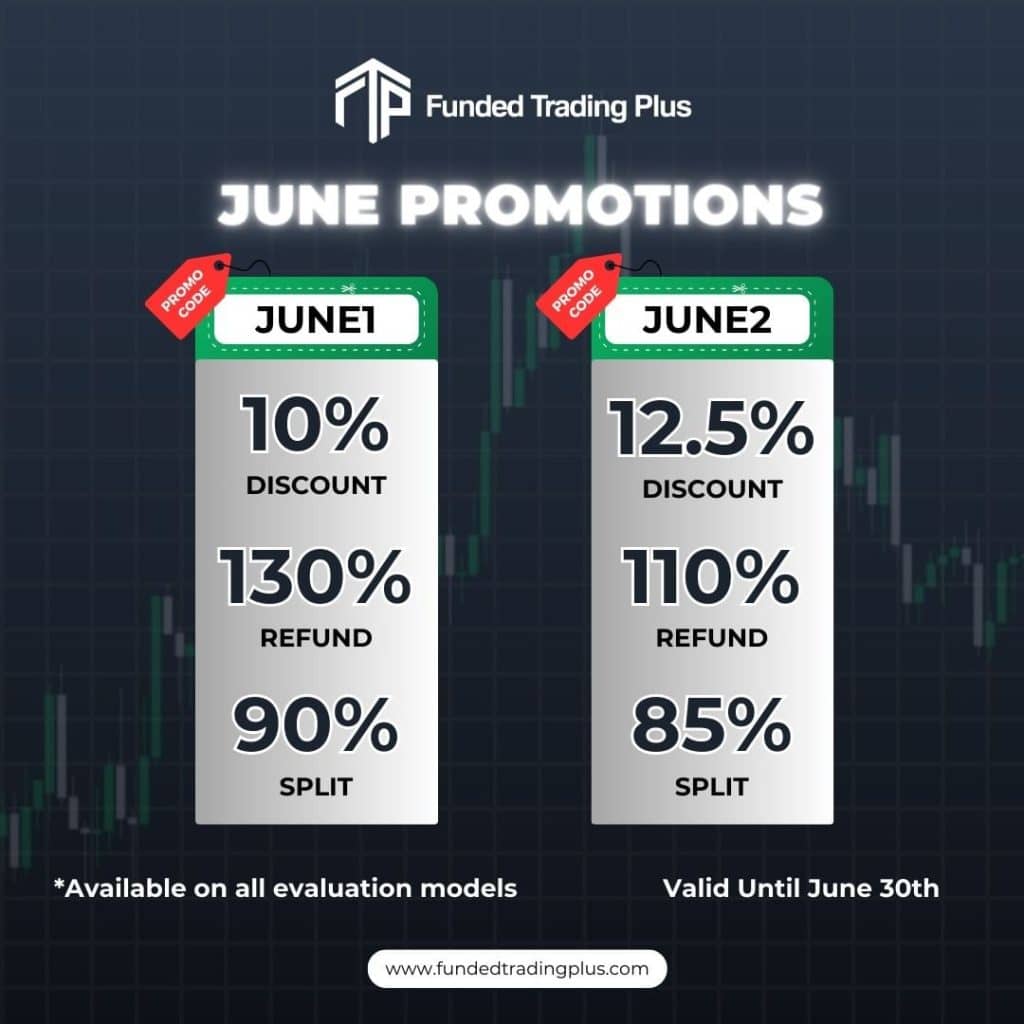 Unlock savings and benefits with funded trading plus june 2024 promotions